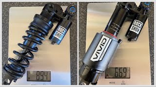 The Rockshox Vivid Ultimate Update [upl. by Asusej514]