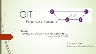 GIT QuickStart  7 Review code with pull requests in GIT using Visual Studio [upl. by Dolley122]