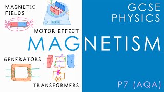 MAGNETISM  GCSE Physics AQA Topic P7 [upl. by Arikaahs327]