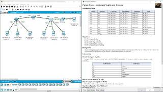 361 Packet Tracer  Implement VLANs and Trunking [upl. by Anaderol243]