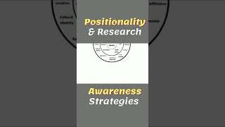 Positionality amp Research  Awareness Strategies [upl. by Namia]