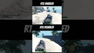 RTX Graphic Card Test shorts games [upl. by Brackett101]