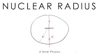 Nuclear Radius amp Alpha Scattering  Alevel Physics [upl. by Ahsekyt712]