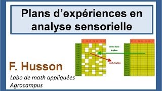 Introduction au plan dexpériences en analyse sensorielle [upl. by Lajet]