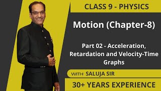 Class 9 Physics Chapter 8 Motion  Acceleration amp Retardation  Velocity Time Graph Class 9 Science [upl. by Rudie]