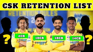 CSK Retention List For IPL 2025 l CSK l IPL l M S D l VMG Daily [upl. by Brande]