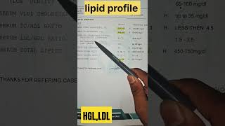 lipid profile test cholesteroltriglyceride HDL LDL medical doctors [upl. by Fanny]