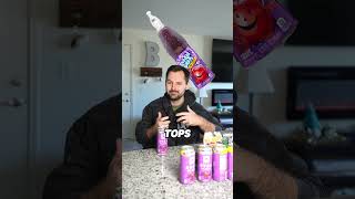 Rise Fuel KoolAid Grape One Sip Review🍇 energydrink review supplements ryse shorts [upl. by Evvie]