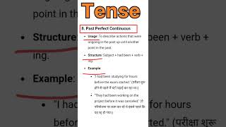 Past perfect continuous tense examples  basic english grammar sentences shorts shortvedio [upl. by Frazer]