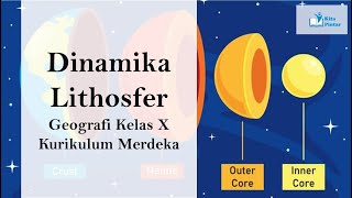 Lithosfer Lapisan Bumi Geografi Kelas X Kurikulum Merdeka [upl. by Mahgirb]