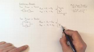 Combining Pumps in Series and Parallel [upl. by Nap]