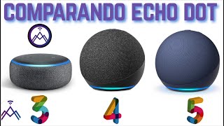 💥 Comparando echo Dot 345 [upl. by Fina]