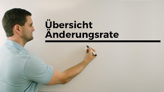 Übersicht durchschnittliche momentane Änderungsrate Anwendung Geschwindigkeit  Daniel Jung [upl. by Neicul]