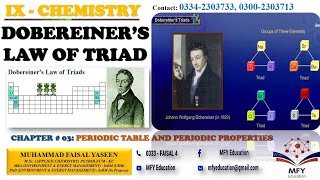 Dobereniers Law of Triad [upl. by Assyli]