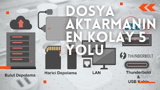 İKİ Bilgisayar Arasında Dosya Aktarmanın En Kolay 5 Yolu [upl. by Vale]