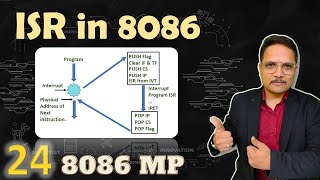 Interrupt Service Routine ISR and Execution in 8086 Microprocessor Detailed Steps  8086 [upl. by Leal]