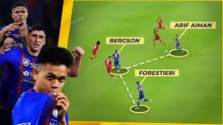 Forestieri Bergson amp Arif Aiman  Best Trio Striker in the World 2022 [upl. by Oijile697]