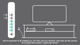 Advanced Power Strip Instructions  Simply Conserve [upl. by Lonny]