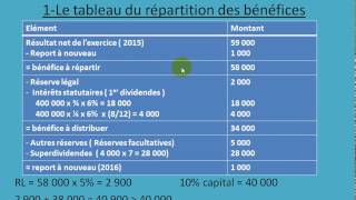 comptabilité des sociétés S4 partie 12 quot Application 2 daffectation des bénéfices quot [upl. by Duj]