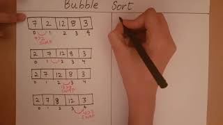 Introduction to Bubble Sort [upl. by Standford]