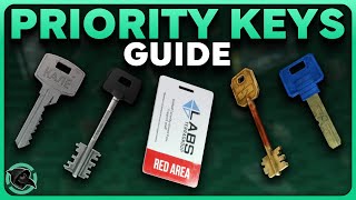 ULTIMATE 014 KEY PRIORITY GUIDE  Escape from Tarkov [upl. by Nyladgam]