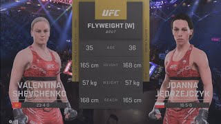 UFC 231  Valentina Shevchenko vs Joanna Jedrzejczyk [upl. by Atikcir]