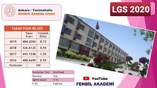 Ankaradaki En İyi Liseler  LGS 2020ye Hazırlık [upl. by Ezarra113]