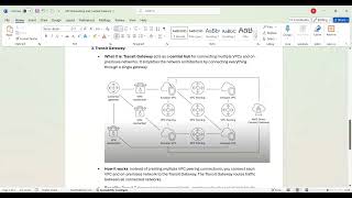 Gateway Endpoints VPC Peering and Transit Gateway Explained [upl. by Holland]