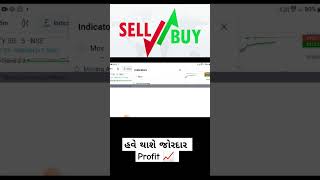 Kab Buy karna aur Kab sell karna new short helping video shermarket viralvideo shorts [upl. by Dinny]