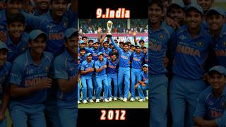 Cricket World Cup Under19 winning list circketshorts cricket worldcup2024 ytshort [upl. by Aholla621]