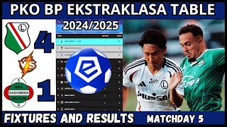 PKO BP EKSTRAKLASA TABLE 20242025  MATCHDAY 5 FIXTURES AND RESULTS [upl. by Tristas]