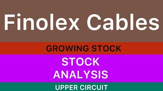 FINOLEX CABLES SHARE♒️FINOLEX CABLES SHARE NEWS🔰FINOLEX SHARE LATEST NEWS UPDATE STOCK 03022024 [upl. by Sateia]