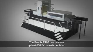 Scodix E106 Digital Enhancement Press [upl. by Kan862]