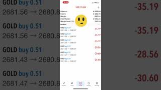 INITIAL JOBLESS CLAIMS forexlifestyle currencytrading forextrading trading [upl. by Yecal753]