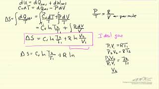 How To Calculate Entropy Changes Ideal Gases [upl. by Ecined907]