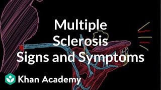 Multiple sclerosis signs and symptoms  Nervous system diseases  NCLEXRN  Khan Academy [upl. by Eisle868]