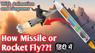 How Rocket or Missile Fly Solid propellent liquid propellent hybrid propellent explained in Hindi [upl. by Helbonnah396]