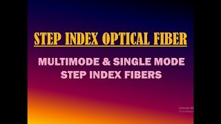 Step Index Optical Fiber Multi Mode and Single Mode Step Index Fibers  Single Mode Vs Multimode [upl. by Niwdog]