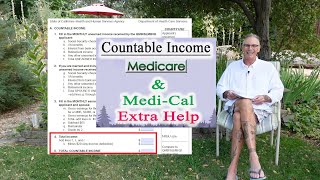 Medicare MediCal Extra Help Income Considerations [upl. by Rafaelita354]