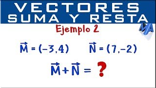 Suma de vectores escritos componentes  Ejemplo 2 [upl. by Otiv]