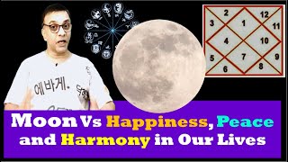 Moon Vs Happiness Peace and Harmony in Our Lives [upl. by Sakmar]