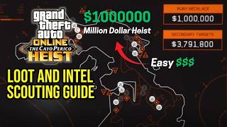 GTA Online Cayo Perico Heist Guide All Points of Interest Secondary Targets Entries [upl. by Berner876]