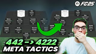 INSANE 442 TO 4222 BEST META FORMATION AND CUSTOM TACTICS IN FC 25 ULTIMATE TEAM [upl. by Haseena]