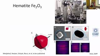 Bright insights into the nanoworld  A PETUKHOV Utrecht University [upl. by Philipps]