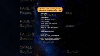 Find out which zodiac signs are intolerant [upl. by Hanan165]