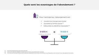 Comprendre lépargne salariale et retraite [upl. by Gaal679]