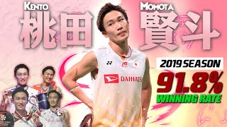 What if the ‘2019 PRIME’ Kento MOMOTA is Back [upl. by Allayne]