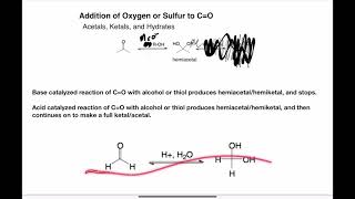 Base catalyzed hemiacetal formation [upl. by Esyahc]