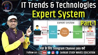 33 IT Trends Expert System in AI Part1  PGDCA and DCA2 By Arvind [upl. by Luana]