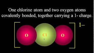 Polyatomic Ions explained Origin of Charge  Drawing Polyatomic Ion Lewis Dot Structures Tutorial [upl. by Liggitt]